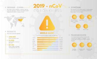Coronavirus Infographic on Gray with Yellow Elements vector