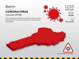 mapa del país afectado por benin de coronavirus vector