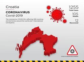 Croacia mapa del país afectado de coronavirus vector