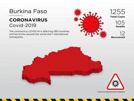 Burkina Faso Affected Country Map of Coronavirus Spread vector