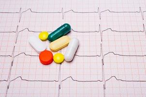 EKG chart with pills photo