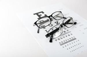Eye glasses on eyesight test chart background close up photo