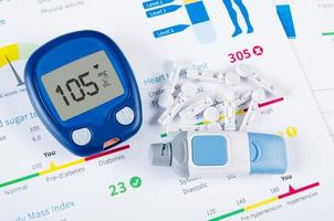 Diabetic test kit on medical background