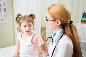 Pediatrician giving medicament to little girl