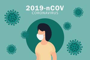 Coronavirus Covid-19 or 2019-ncov Poster  vector