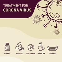 tratamiento coronavirus epidémico