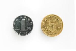 Front of Coin for 1 and 5 Jiao in China