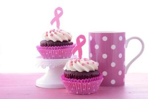 Pink Ribbon Charity for Womens Health Awareness Cupcakes. photo