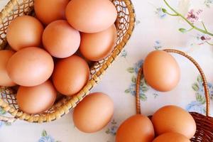 Eggs in the basket photo