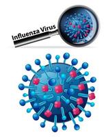 primer plano del virus de la gripe