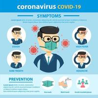 Coronavirus Symptom and Prevention Infographic with Cartoon Man