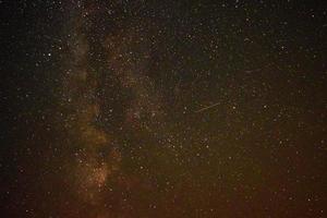 Perseids and Milky Way