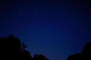 Night photo into the sky of the Big Dipper constellation
