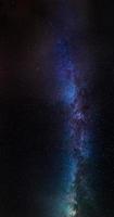 Milky Way Panorama photo