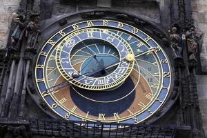 detalle del reloj astronómico