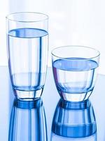 water glass photo