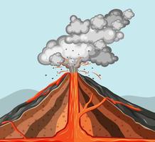 dentro del volcán con humo en erupción de lava vector