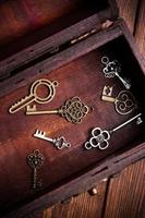 vintage keys inside old treasure chest on wooden background