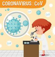 Scientist looking at coronavirus cell under microscope  vector