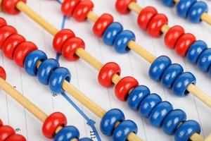 abacus on graph photo