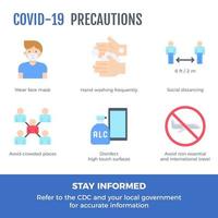 COVID-19 infographic about how to reduce risk of infection vector