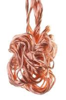 Red copper wire
