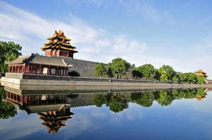 The Forbidden City in Beijing, China photo