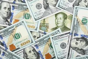 Yuan vs dollars