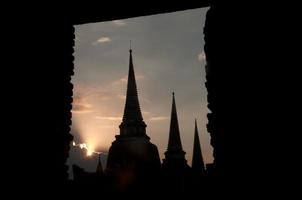 The beautiful twilight time at Wat Phrasisanphet, Thailand