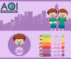 póster para índice de calidad del aire con escalas de colores vector