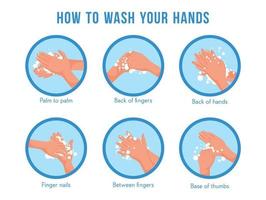 Hands Washing Step By Step Poster vector