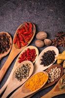 spices,ingredients