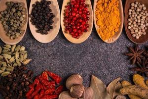 spices,ingredients