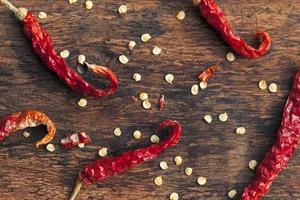 Sundried red chilli pepper on a wooden background. photo