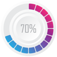 Circle preloader 70% png