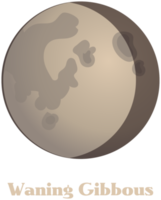 Moon phase png