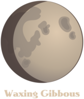 Mond Phase png