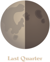 Moon phase png