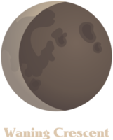 fase da lua png