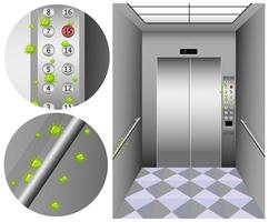 Lift full of germs vector