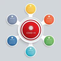 Network template for coronavirus covid-19 data. vector