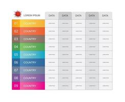 Chart for Covid-19 infographic data. vector