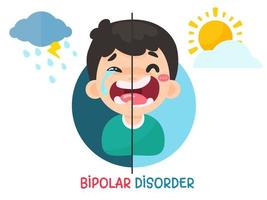 trastorno bipolar cambios de humor vector