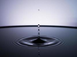 Close-up of water drop photo
