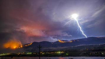 Lightning strike at night