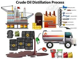 proceso de destilación de petróleo crudo vector
