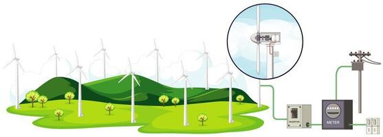 Diagram showing wind turbines  vector