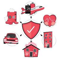 House, car, health and travel insurance set vector