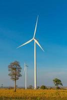 Wind turbine power generator in Thailand