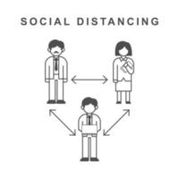 Social distancing icons poster vector